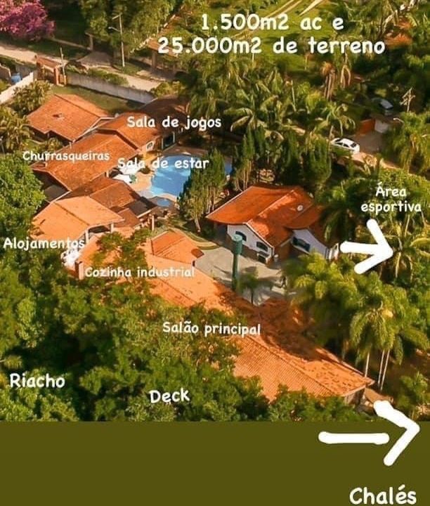 Estrutura 2